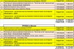 МАРАФОН СТРОЙНОСТИ «Стройность & Здоровье»