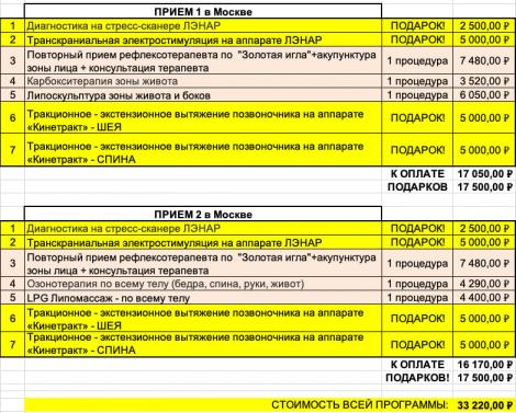 МАРАФОН СТРОЙНОСТИ «Стройность & Здоровье»