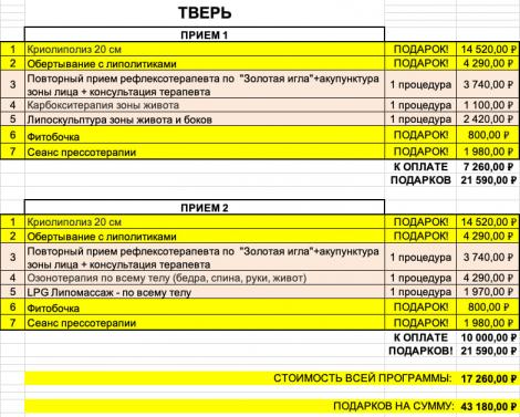 МАРАФОН СТРОЙНОСТИ «Стройность & Здоровье»
