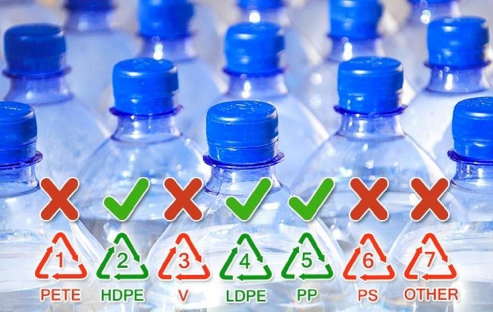 В России стартовал эксперимент по маркировке воды в бутылках